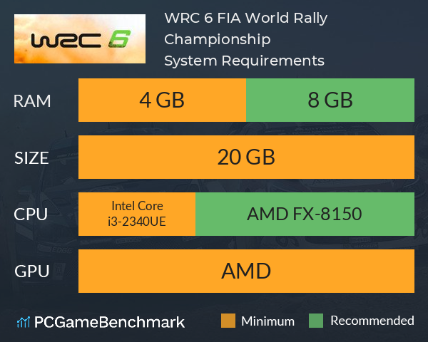 WRC 6 FIA World Rally Championship System Requirements PC Graph - Can I Run WRC 6 FIA World Rally Championship