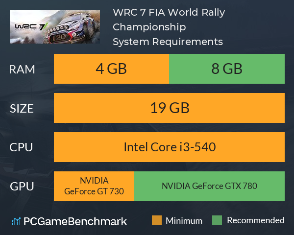 WRC 7 FIA World Rally Championship System Requirements PC Graph - Can I Run WRC 7 FIA World Rally Championship