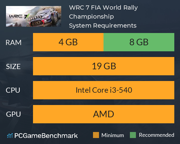 WRC 7 FIA World Rally Championship System Requirements PC Graph - Can I Run WRC 7 FIA World Rally Championship