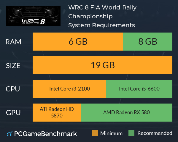 WRC 8 FIA World Rally Championship System Requirements PC Graph - Can I Run WRC 8 FIA World Rally Championship