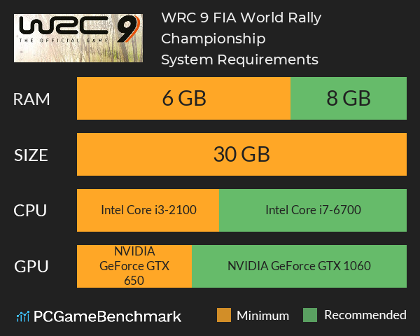 WRC 9 FIA World Rally Championship System Requirements PC Graph - Can I Run WRC 9 FIA World Rally Championship