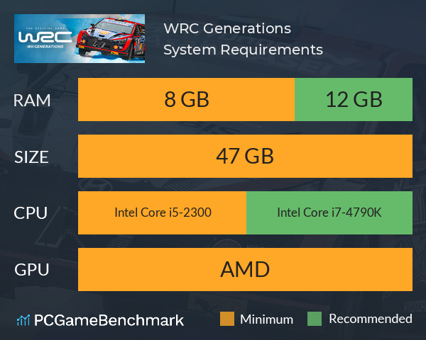 WRC Generations System Requirements PC Graph - Can I Run WRC Generations