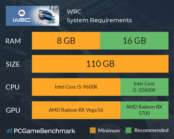 WRC System Requirements PC Graph - Can I Run WRC