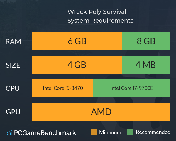 Wreck Poly Survival System Requirements PC Graph - Can I Run Wreck Poly Survival Wreck Poly Survival System Requirements PC Graph - Can I Run Wreck Poly Survival