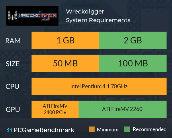 Wreckdigger System Requirements PC Graph - Can I Run Wreckdigger Wreckdigger System Requirements PC Graph - Can I Run Wreckdigger