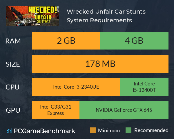 Wrecked! Unfair Car Stunts System Requirements PC Graph - Can I Run Wrecked! Unfair Car Stunts