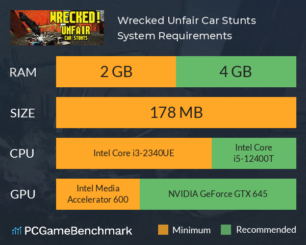 Wrecked! Unfair Car Stunts System Requirements PC Graph - Can I Run Wrecked! Unfair Car Stunts Wrecked! Unfair Car Stunts System Requirements PC Graph - Can I Run Wrecked! Unfair Car Stunts