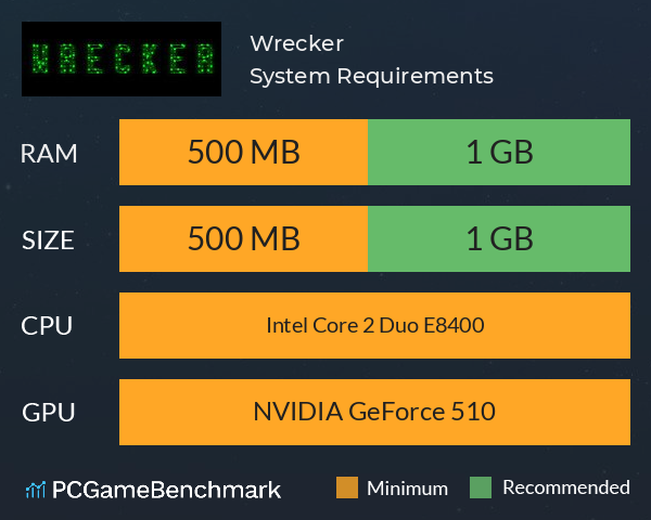 Wrecker System Requirements PC Graph - Can I Run Wrecker