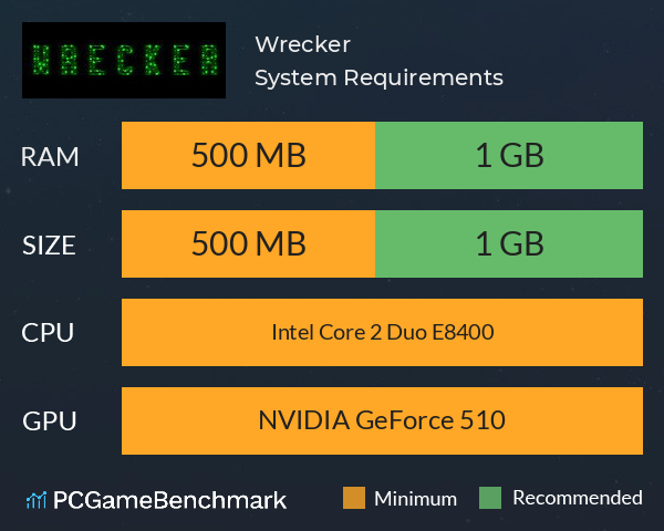 Wrecker System Requirements PC Graph - Can I Run Wrecker Wrecker System Requirements PC Graph - Can I Run Wrecker
