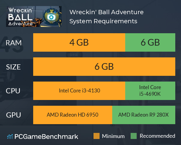 Wreckin' Ball Adventure System Requirements PC Graph - Can I Run Wreckin' Ball Adventure