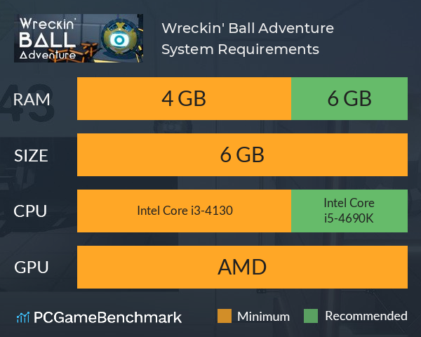 Wreckin' Ball Adventure System Requirements PC Graph - Can I Run Wreckin' Ball Adventure