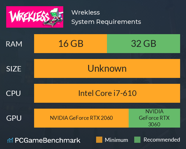 Wrekless™ System Requirements PC Graph - Can I Run Wrekless™ Wrekless™ System Requirements PC Graph - Can I Run Wrekless™