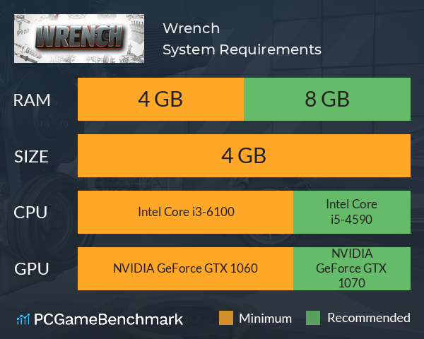 Wrench System Requirements PC Graph - Can I Run Wrench