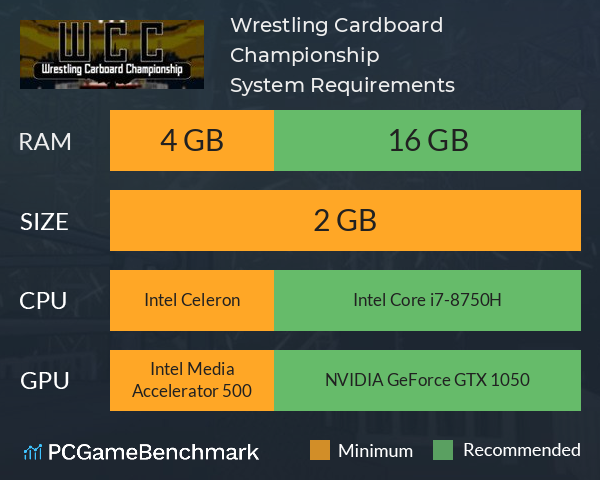 Wrestling Cardboard Championship System Requirements PC Graph - Can I Run Wrestling Cardboard Championship