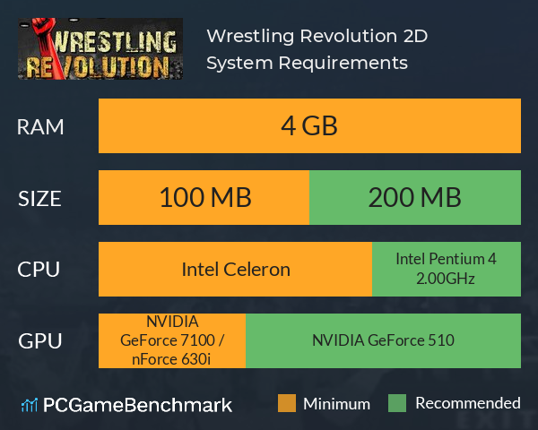 Wrestling Revolution 2D System Requirements PC Graph - Can I Run Wrestling Revolution 2D