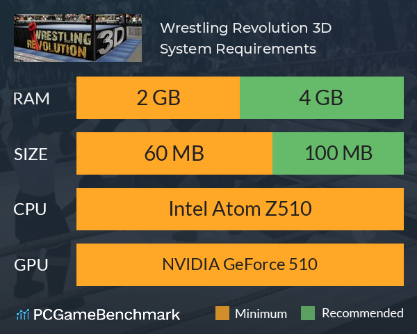 Wrestling Revolution 3D System Requirements PC Graph - Can I Run Wrestling Revolution 3D
