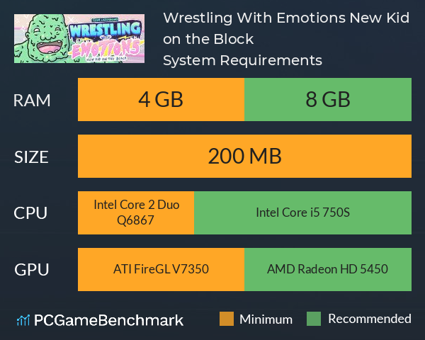 Wrestling With Emotions: New Kid on the Block System Requirements PC Graph - Can I Run Wrestling With Emotions: New Kid on the Block