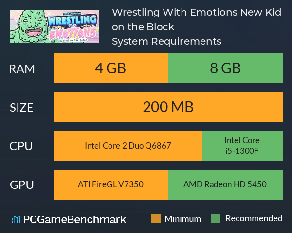 Wrestling With Emotions: New Kid on the Block System Requirements PC Graph - Can I Run Wrestling With Emotions: New Kid on the Block Wrestling With Emotions: New Kid on the Block System Requirements PC Graph - Can I Run Wrestling With Emotions: New Kid on the Block