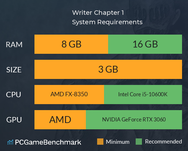 Writer. Chapter 1 System Requirements PC Graph - Can I Run Writer. Chapter 1 Writer. Chapter 1 System Requirements PC Graph - Can I Run Writer. Chapter 1
