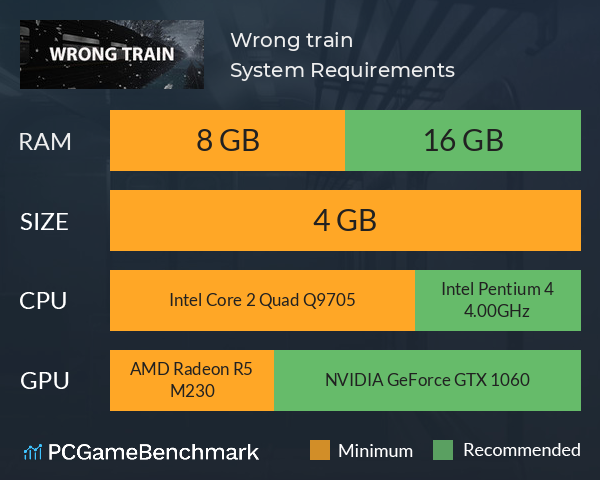 Wrong train System Requirements PC Graph - Can I Run Wrong train