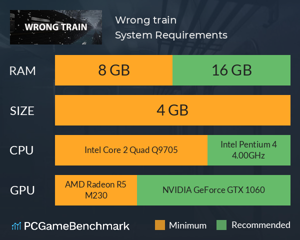 Wrong train System Requirements PC Graph - Can I Run Wrong train Wrong train System Requirements PC Graph - Can I Run Wrong train