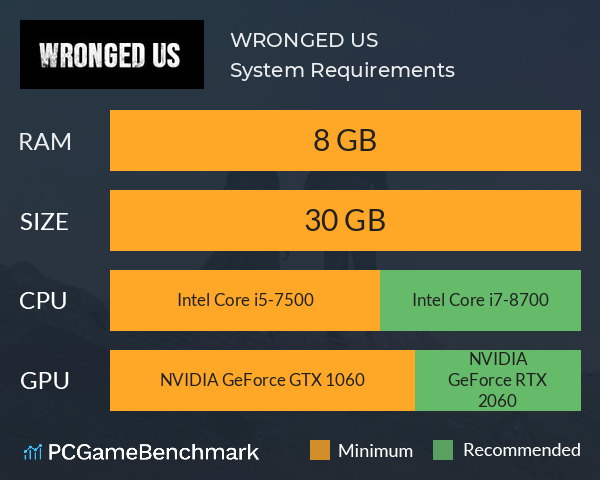 WRONGED US System Requirements PC Graph - Can I Run WRONGED US WRONGED US System Requirements PC Graph - Can I Run WRONGED US