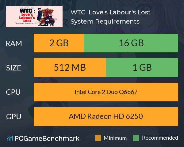 WTC : Love's Labour's Lost System Requirements PC Graph - Can I Run WTC : Love's Labour's Lost WTC : Love's Labour's Lost System Requirements PC Graph - Can I Run WTC : Love's Labour's Lost