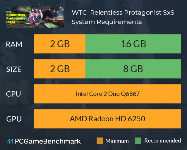 WTC : Relentless Protagonist [SxS] System Requirements PC Graph - Can I Run WTC : Relentless Protagonist [SxS]