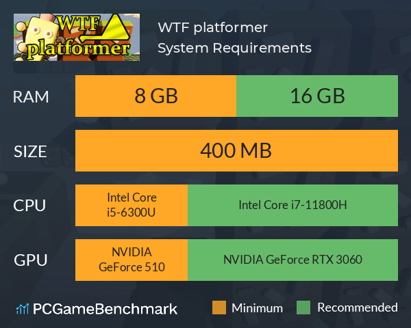 WTF platformer System Requirements PC Graph - Can I Run WTF platformer WTF platformer System Requirements PC Graph - Can I Run WTF platformer