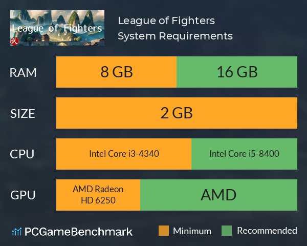 武道传说 League of Fighters System Requirements PC Graph - Can I Run 武道传说 League of Fighters 武道传说 League of Fighters System Requirements PC Graph - Can I Run 武道传说 League of Fighters
