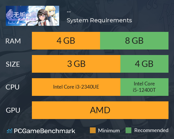 无垢之恋 -绽放于春之花海- System Requirements PC Graph - Can I Run 无垢之恋 -绽放于春之花海- 无垢之恋 -绽放于春之花海- System Requirements PC Graph - Can I Run 无垢之恋 -绽放于春之花海-