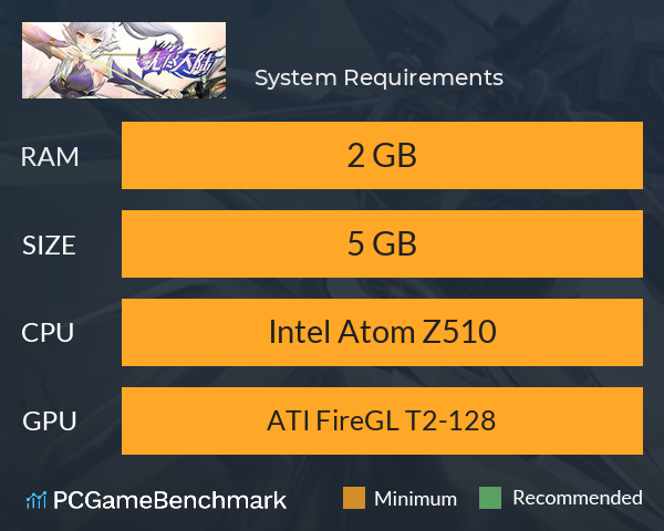 无尽大陆 System Requirements PC Graph - Can I Run 无尽大陆 无尽大陆 System Requirements PC Graph - Can I Run 无尽大陆