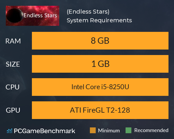 无尽星海(Endless Stars) System Requirements PC Graph - Can I Run 无尽星海(Endless Stars) 无尽星海(Endless Stars) System Requirements PC Graph - Can I Run 无尽星海(Endless Stars)