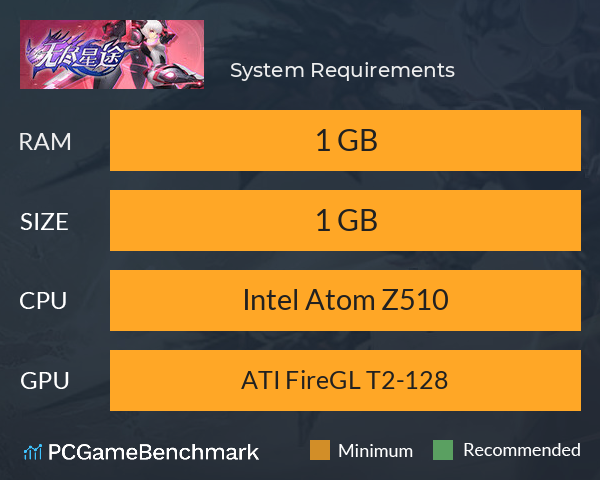 无尽星途 System Requirements PC Graph - Can I Run 无尽星途 无尽星途 System Requirements PC Graph - Can I Run 无尽星途