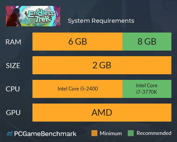 无尽之界 System Requirements PC Graph - Can I Run 无尽之界