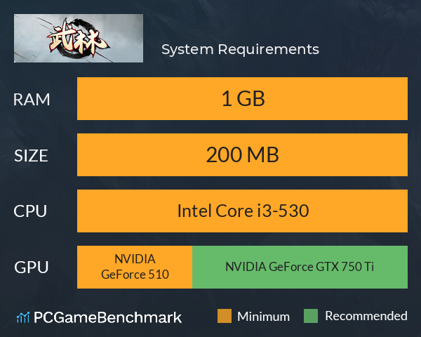 武林 System Requirements PC Graph - Can I Run 武林 武林 System Requirements PC Graph - Can I Run 武林