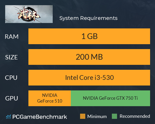 武林 System Requirements PC Graph - Can I Run 武林