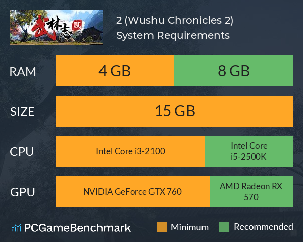 武林志2 (Wushu Chronicles 2) System Requirements PC Graph - Can I Run 武林志2 (Wushu Chronicles 2)