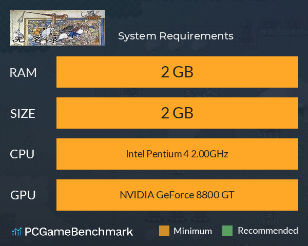 无名录 System Requirements PC Graph - Can I Run 无名录