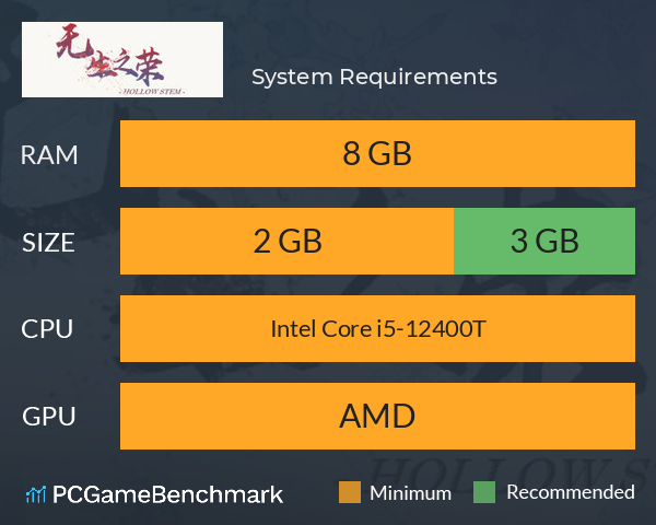 无生之荣 System Requirements PC Graph - Can I Run 无生之荣 无生之荣 System Requirements PC Graph - Can I Run 无生之荣