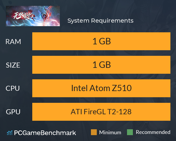 无双契约 System Requirements PC Graph - Can I Run 无双契约 无双契约 System Requirements PC Graph - Can I Run 无双契约