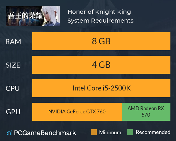 吾王的荣耀 Honor of Knight King System Requirements PC Graph - Can I Run 吾王的荣耀 Honor of Knight King 吾王的荣耀 Honor of Knight King System Requirements PC Graph - Can I Run 吾王的荣耀 Honor of Knight King