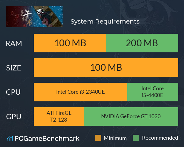 五五午时书 System Requirements PC Graph - Can I Run 五五午时书