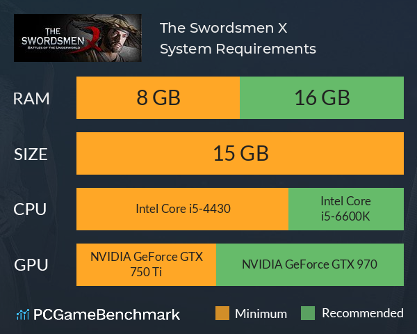 武侠乂 The Swordsmen X System Requirements PC Graph - Can I Run 武侠乂 The Swordsmen X