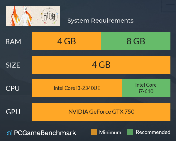 五行游 System Requirements PC Graph - Can I Run 五行游