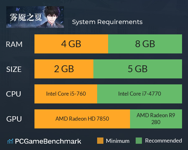 雾魇之夏 System Requirements PC Graph - Can I Run 雾魇之夏