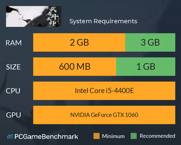 武者斗天师 System Requirements PC Graph - Can I Run 武者斗天师 武者斗天师 System Requirements PC Graph - Can I Run 武者斗天师