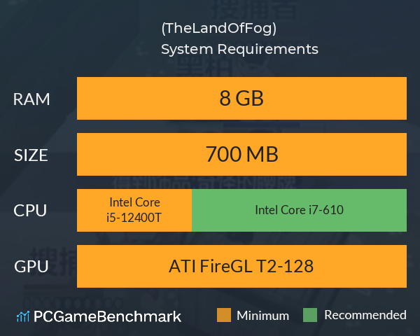 雾之大陆(TheLandOfFog) System Requirements PC Graph - Can I Run 雾之大陆(TheLandOfFog) 雾之大陆(TheLandOfFog) System Requirements PC Graph - Can I Run 雾之大陆(TheLandOfFog)