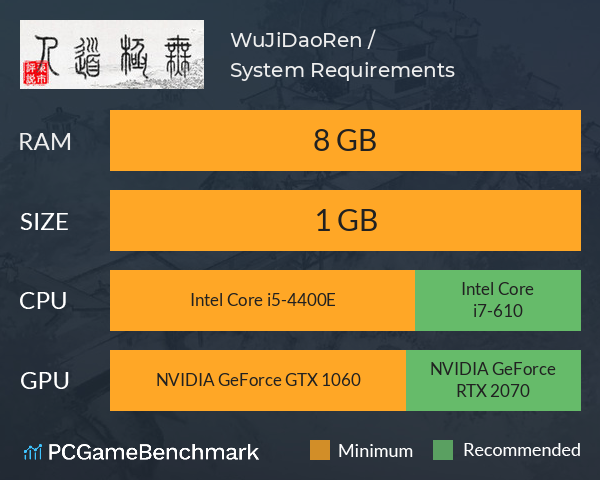 WuJiDaoRen / 无极道人 System Requirements PC Graph - Can I Run WuJiDaoRen / 无极道人