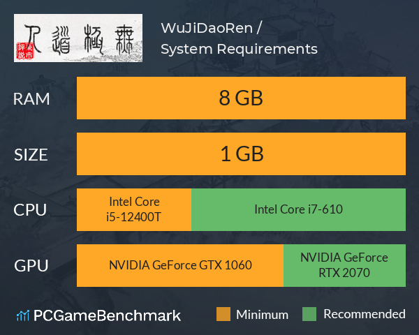 WuJiDaoRen / 无极道人 System Requirements PC Graph - Can I Run WuJiDaoRen / 无极道人